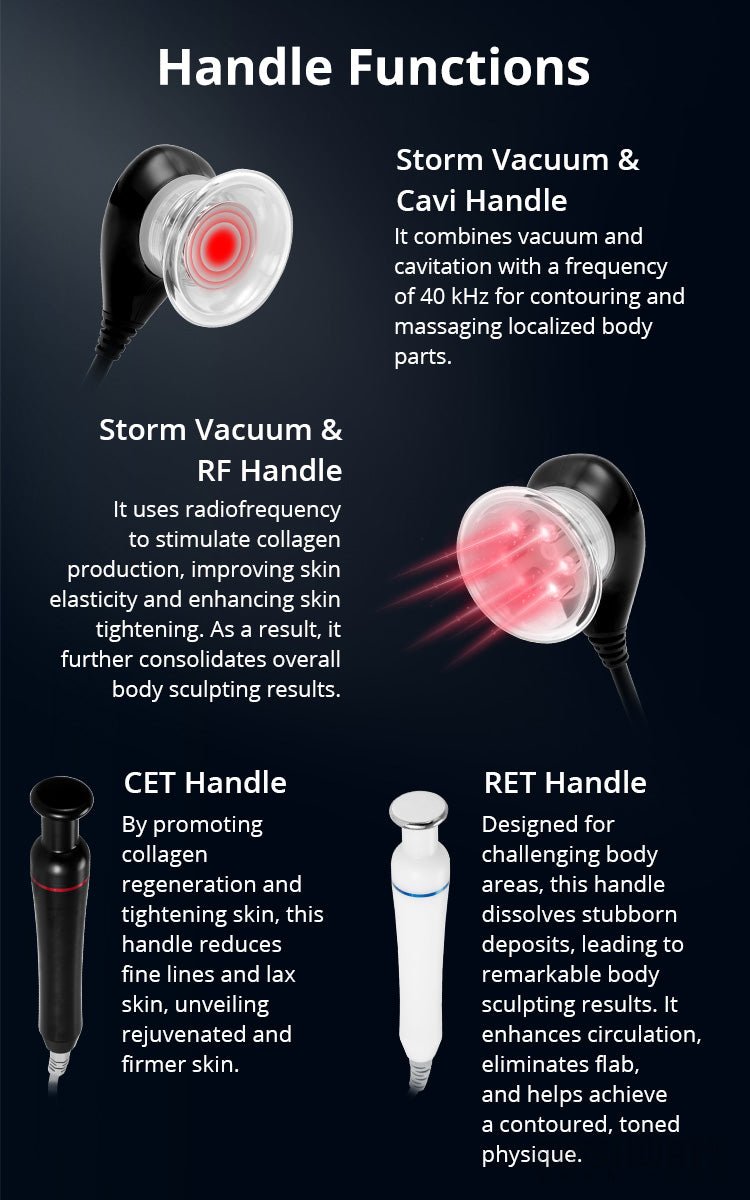 7 - in - 1 Stand Body Sculpting Skin Tightening Lifting Machine For Professional Use - myChway UK
