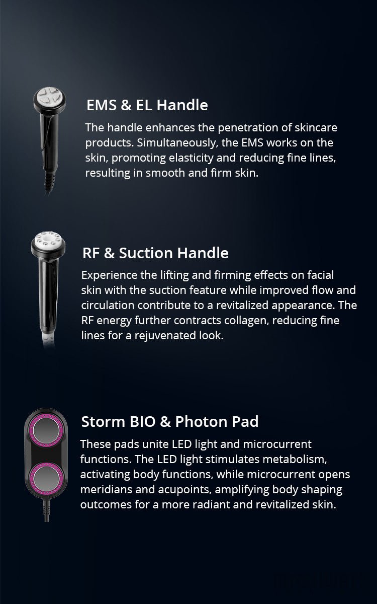 7 - in - 1 Stand Body Sculpting Skin Tightening Lifting Machine For Professional Use - myChway UK