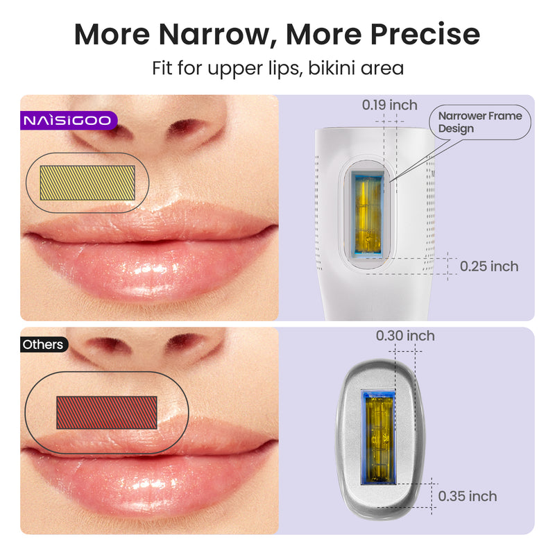 NAISIGOO IPL Hair Removal Device With Sapphire Ice Cooling