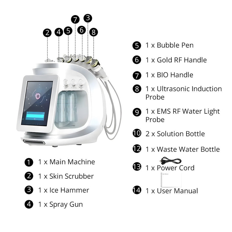 8 In 1 Smart Ice Blue Facial Care Machine For Cleansing, Hydration, Skin Lifting - myChway UK