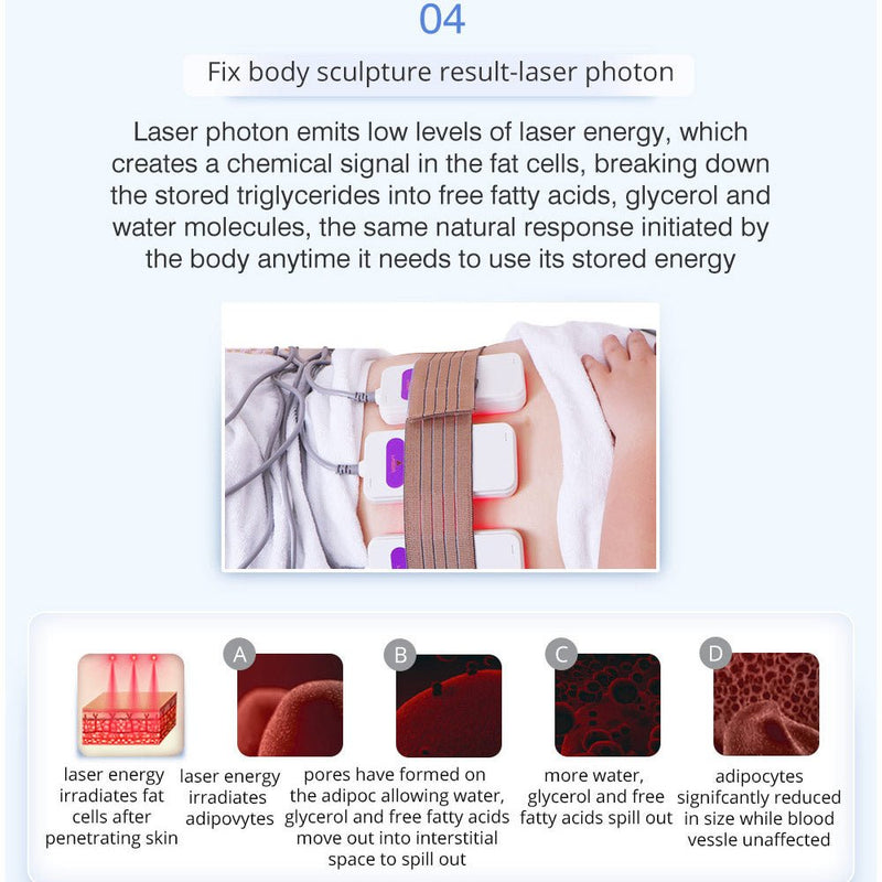 8 IN 1 Ultrasonic Cavitation Vacuum RF Microcurrent Body Slimming Laser Machine - myChway UK