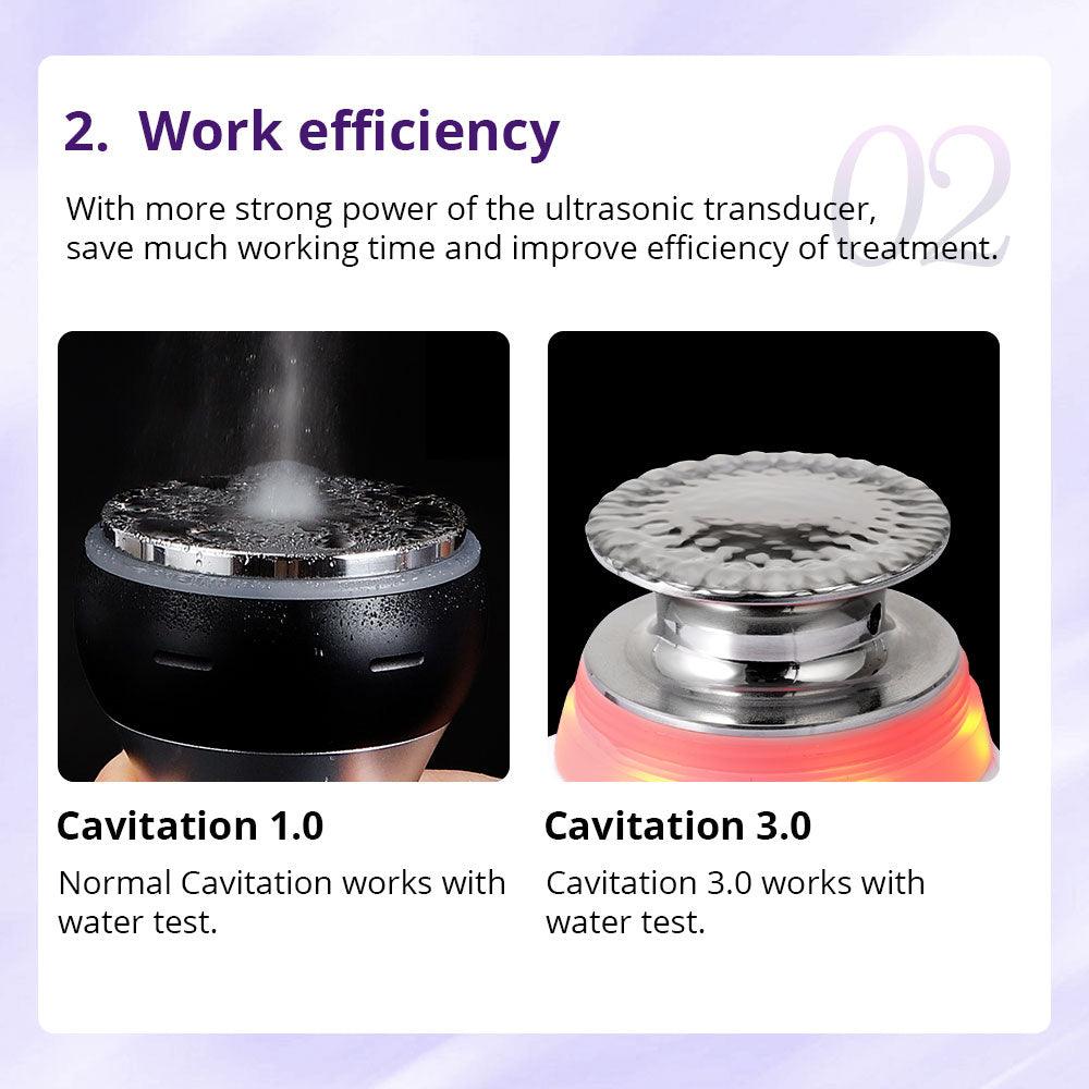 CaVstorm Cavitation Machine handle work efficiency