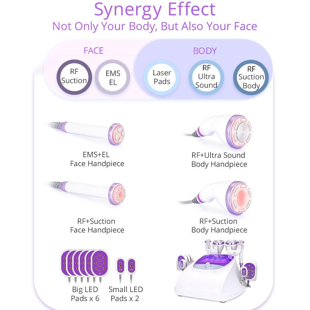 S Shape Cavitation Machine Synergy Effect