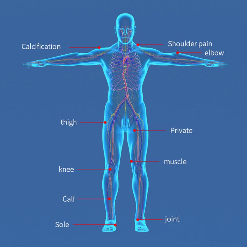 Shockwave Treatment Device