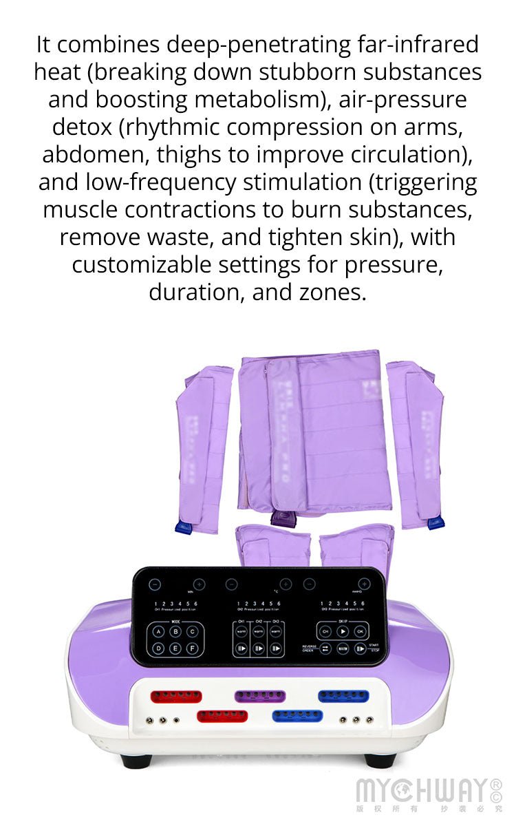Air Pressure infrared body wrap Lymph SPA Weight Loss Pressotherapy Slim Machine - myChway UK