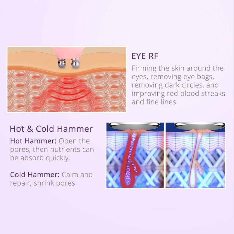 Aristorm 40k Cavitation 2.5 Slim Body Contouring Machine - myChway UK