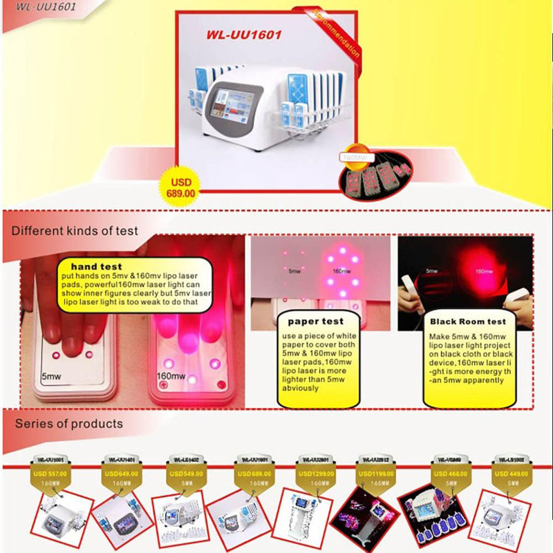 Best 16 Pads LED Slimming Photon Powerhouse - myChway UK