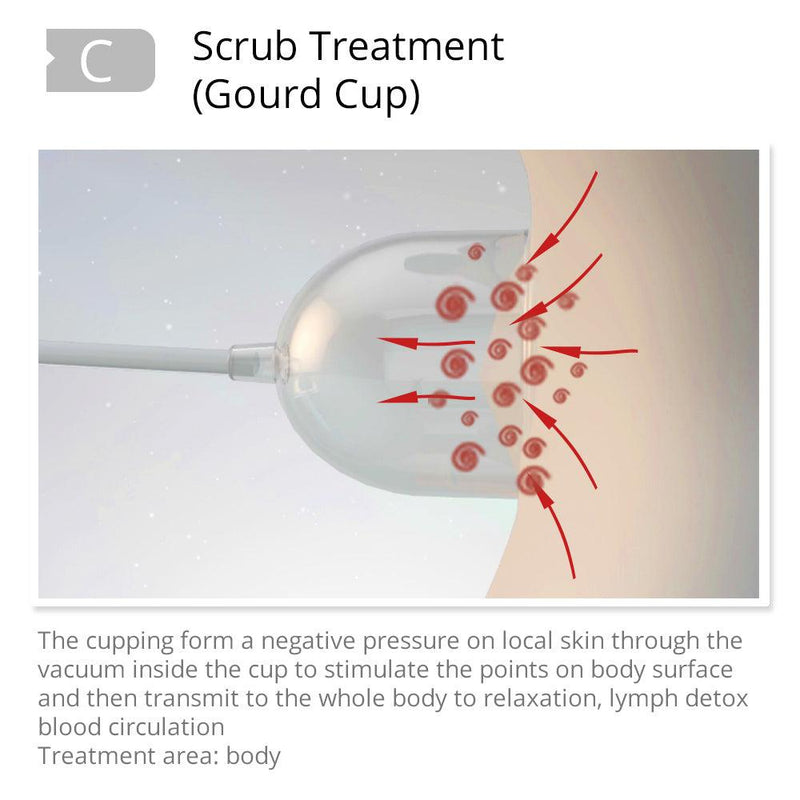 Breast Enlargement Vacuum Body Beauty Machine - myChway UK