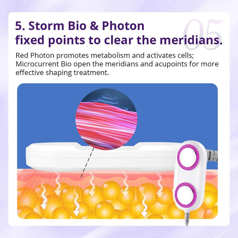 Cavitation 3.0 CaVstorm Slimmin Microcurrent R - F Vacuum Photon Machine - myChway UK