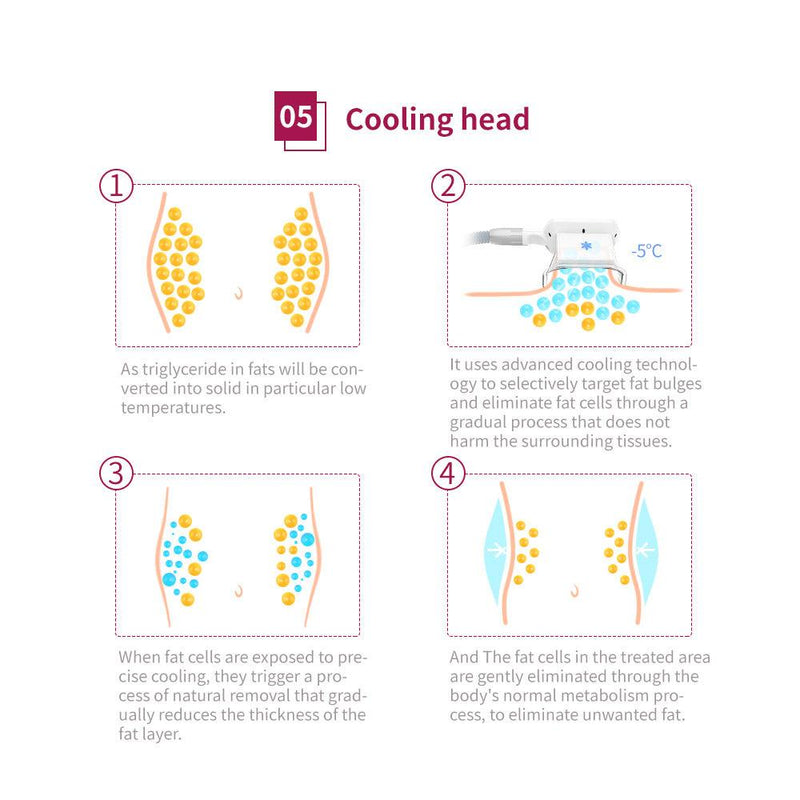Cooling Coolsculpting Machine - myChway UK