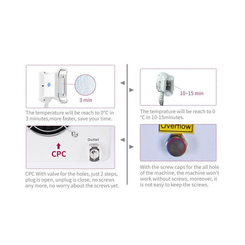 Cooling Coolsculpting Machine - myChway UK