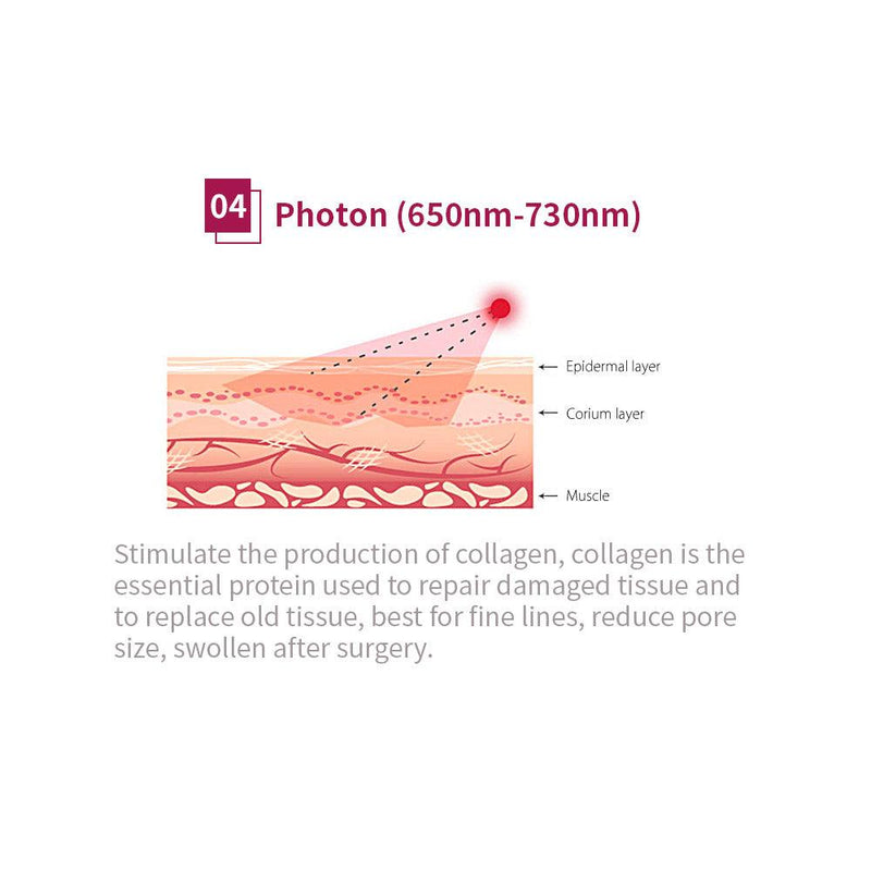 Cooling Coolsculpting Machine - myChway UK
