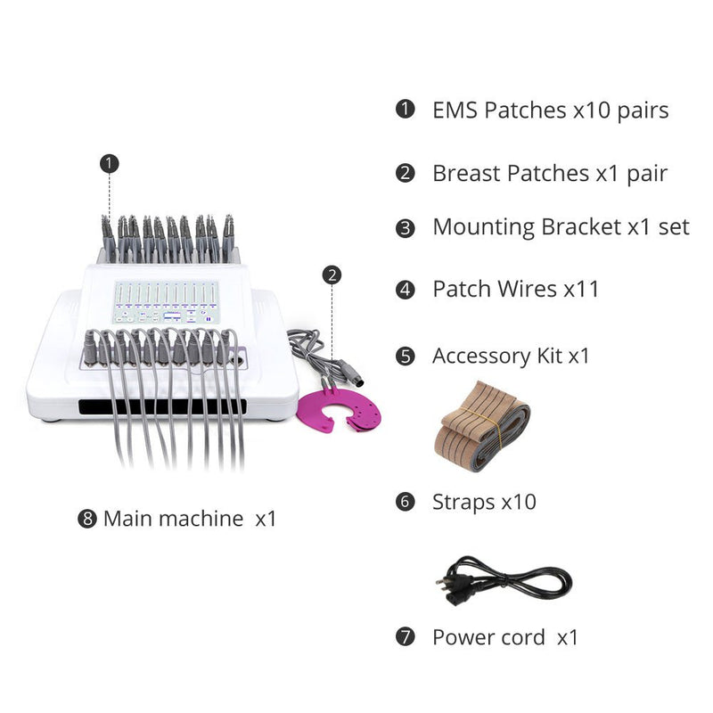 Digital Frequency Conversion Microcurrent Stimulation Breast Enhance Body Slim - myChway UK