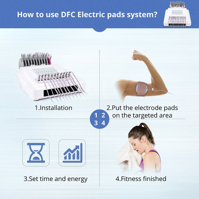 Digital Frequency Conversion Microcurrent Stimulation Breast Enhance Body Slim - myChway UK