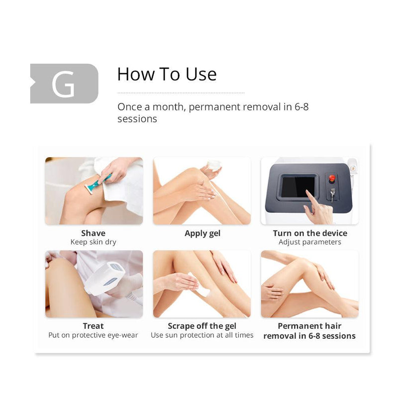 Diode Laser Painless Permanent Hair Removal - myChway UK