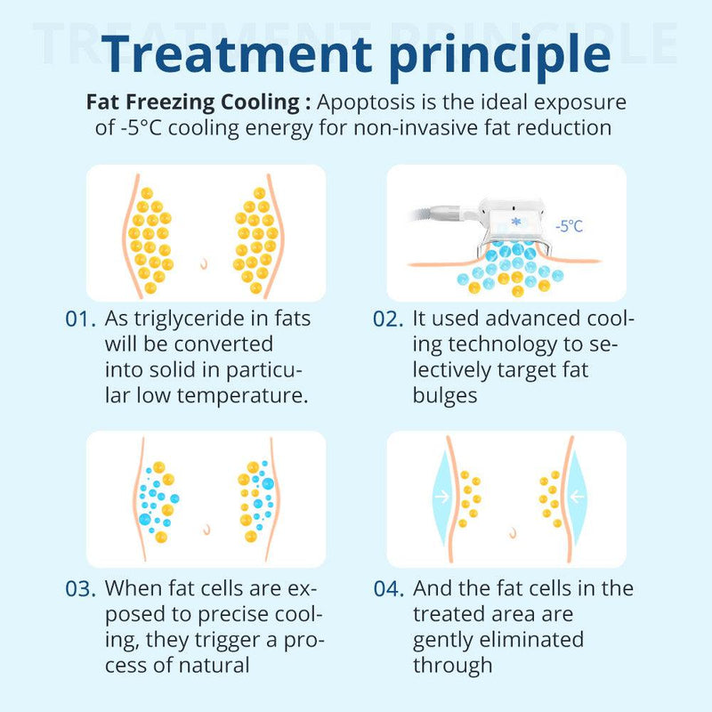 Double Handle Ice Cryo Machine - myChway UK
