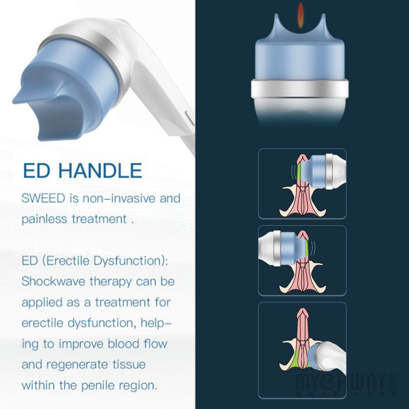 Extracorporeal Shockwave Therapy SW ED Pain Relief Physiotherapy Machine - myChway UK