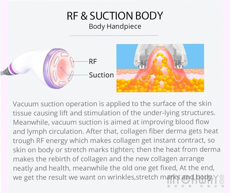 Face Lift 30 khz Cavitation Machine - myChway UK