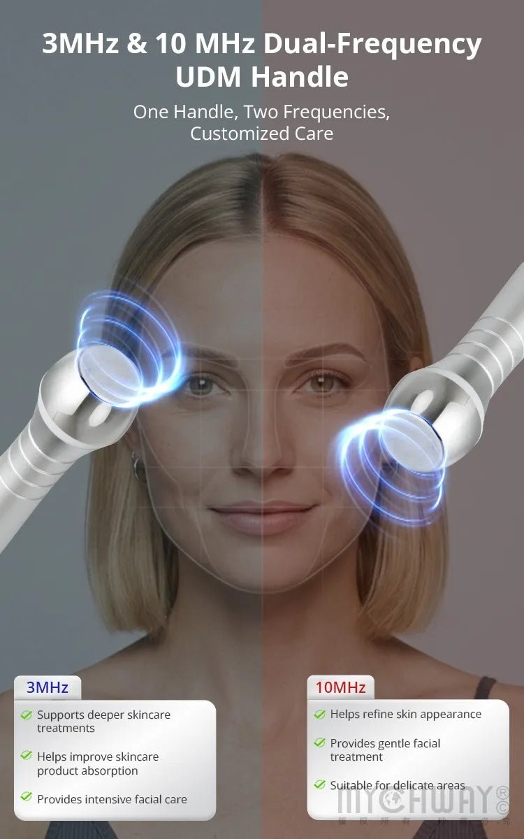 FaceEvo Dual-Frequency Ultrasound EMS Facial Machine For Skin Rejuvenation - myChway UK