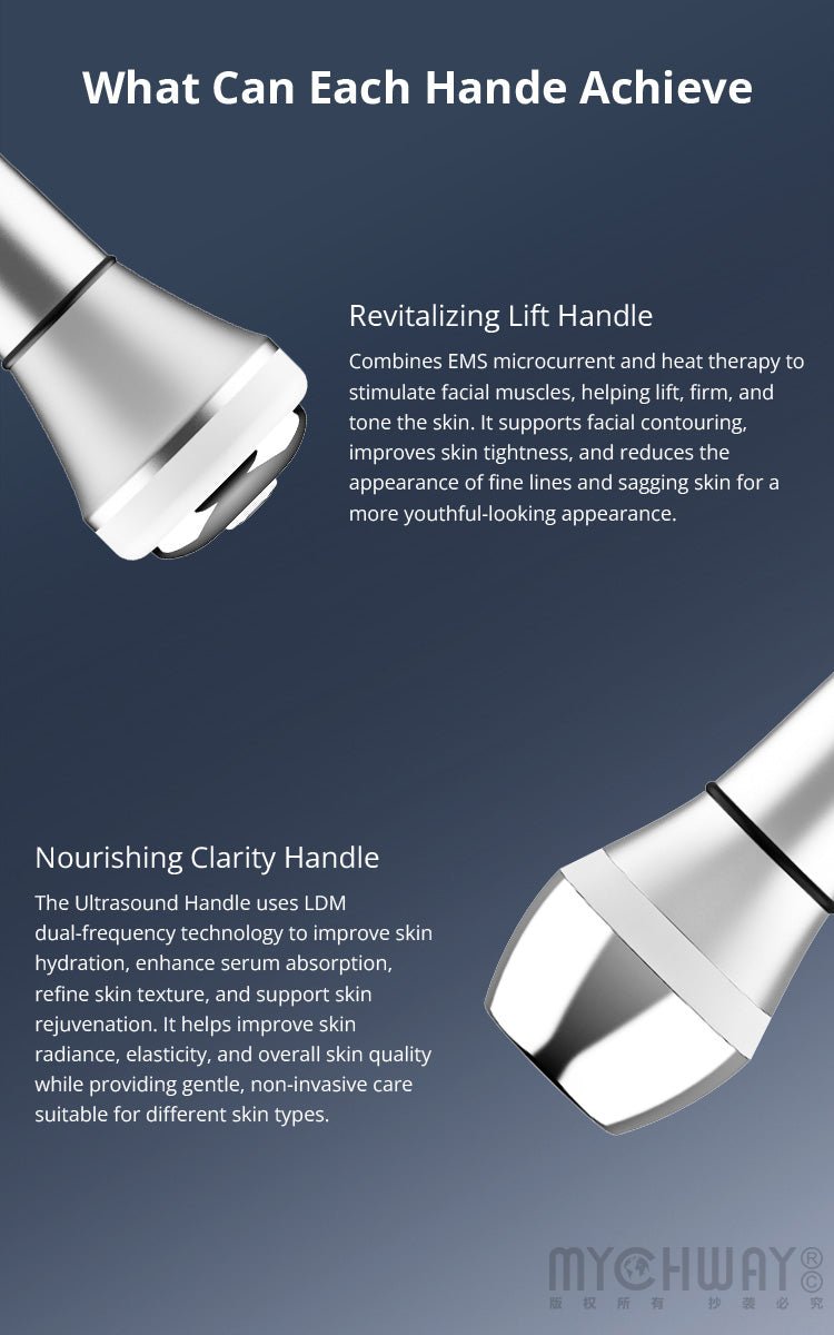FaceEvo LDM Ultrasound Facial Machine With 3 & 10 MHz For Pro Skin Rejuvenation - myChway UK