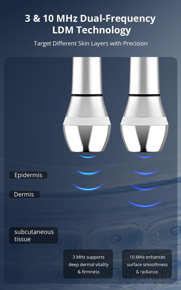 FaceEvo LDM Ultrasound Facial Machine With 3 & 10 MHz For Pro Skin Rejuvenation - myChway UK