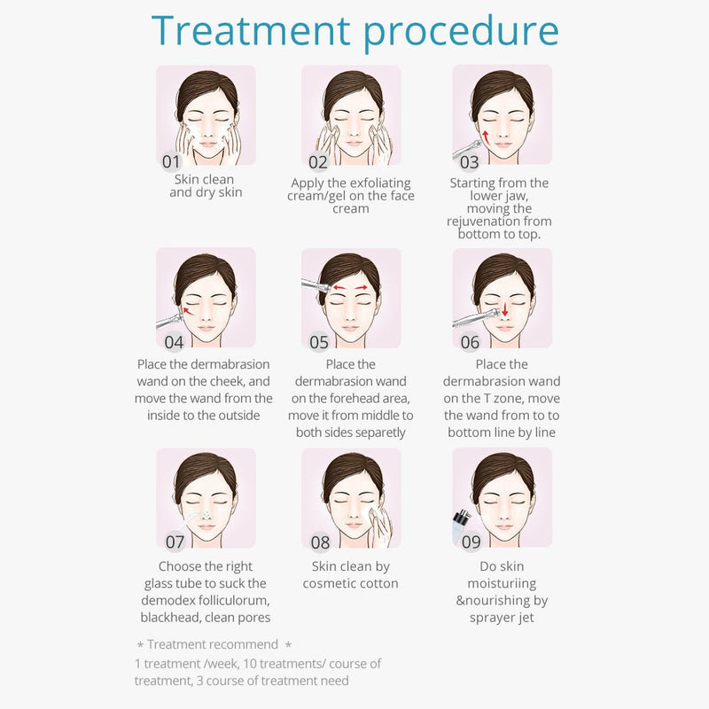 Facial Diamond Microdermabrasion Skin Firming Laser Eye Massage Beauty Equipment - myChway UK