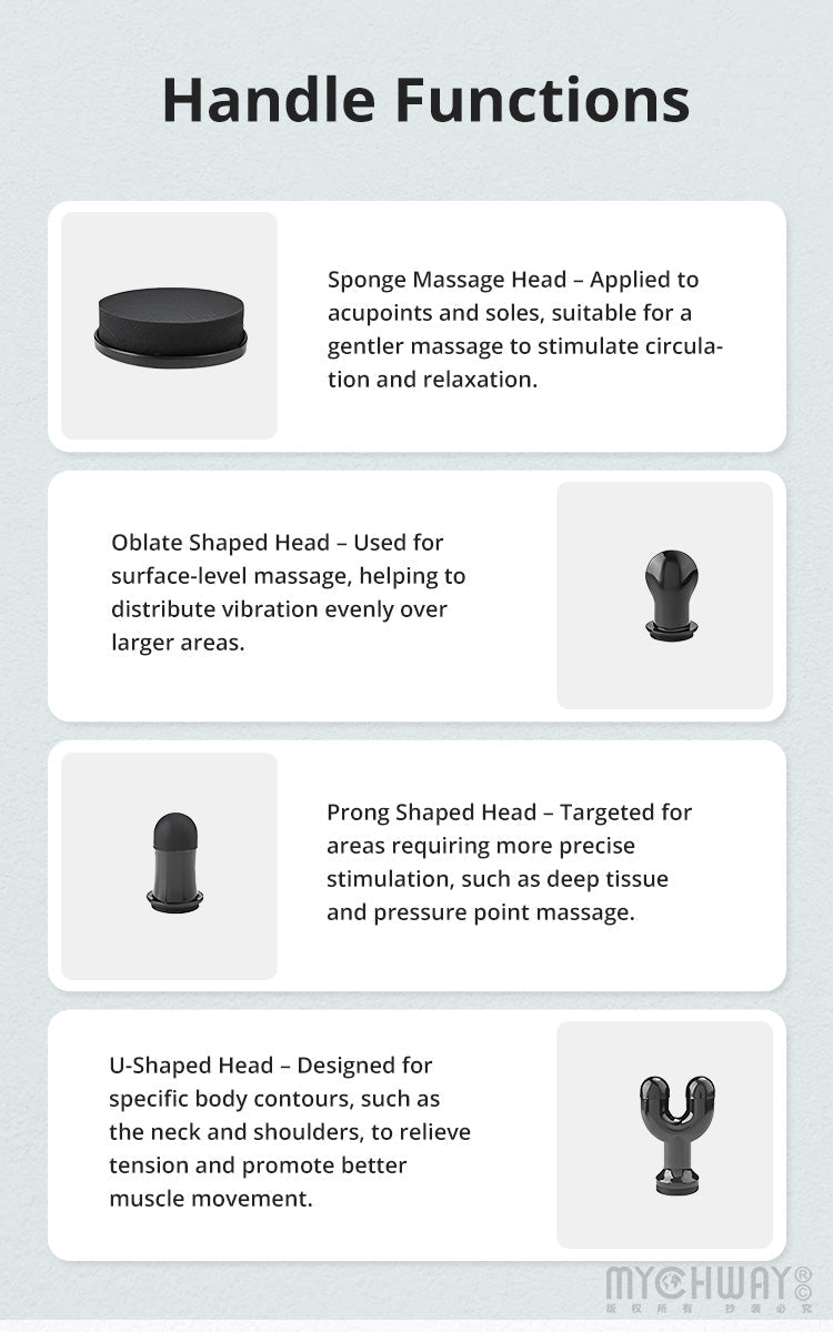 G5 Body Sculpting System With 8 Massaging Heads - myChway UK