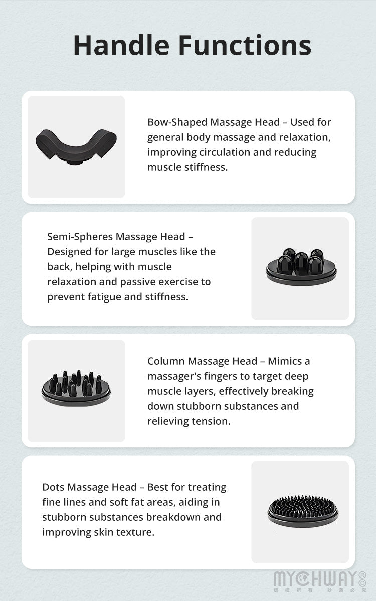 G5 Body Sculpting System With 8 Massaging Heads - myChway UK