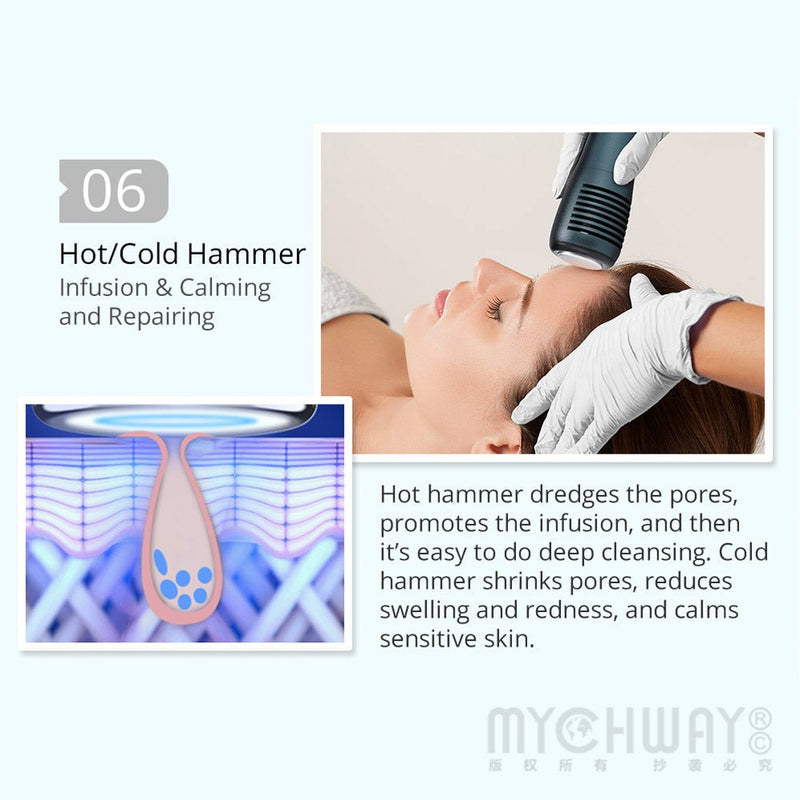 Hot Seller Vacuum Ultrasonic Cavitation 9 IN 1 Radio Frequency Machine For Body Slimming Skin Care - myChway UK