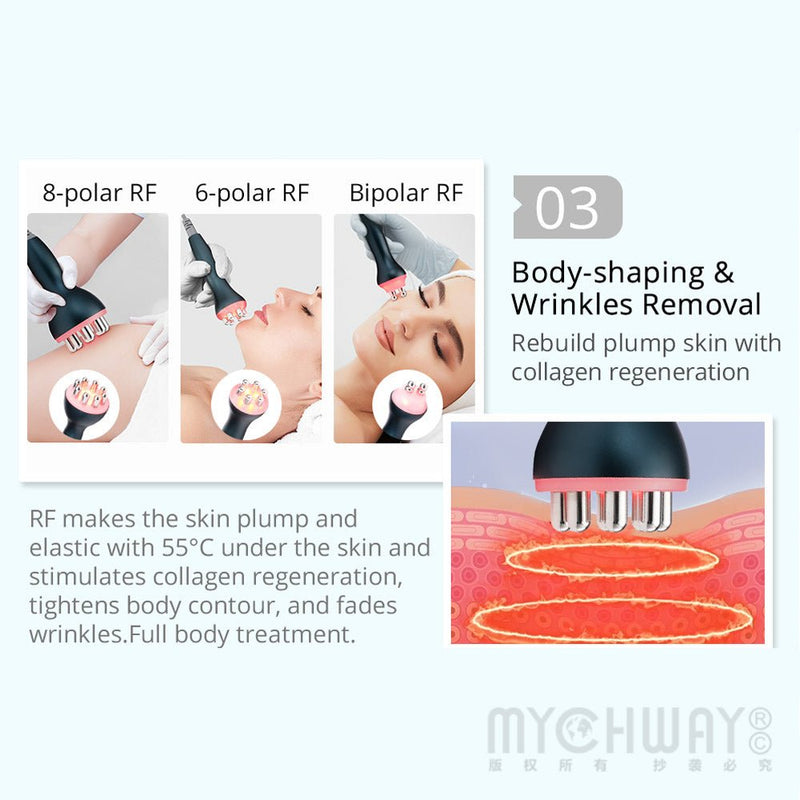 Hot Seller Vacuum Ultrasonic Cavitation 9 IN 1 Radio Frequency Machine For Body Slimming Skin Care - myChway UK