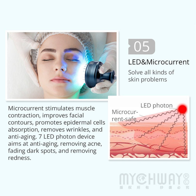 Hot Seller Vacuum Ultrasonic Cavitation 9 IN 1 Radio Frequency Machine For Body Slimming Skin Care - myChway UK