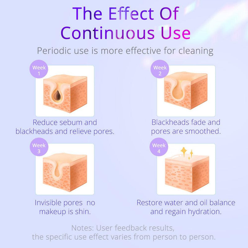 Hydrofacial Treatment Machine Home and Beauty Salons Use - myChway UK