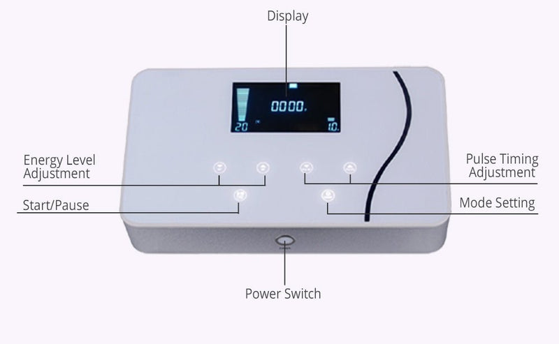 Intelligent Fractional R - F Radio Frequency Dot Matrix Lattic Skin Lifting Machine for Spa & Home Use - myChway UK