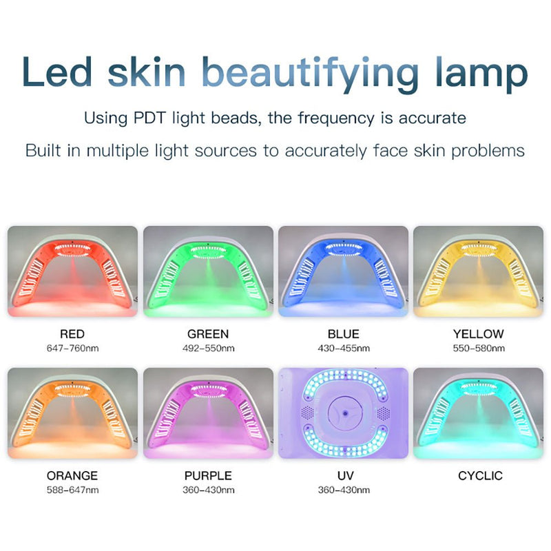Led Light Therapy Devices PDT LED Light Therapy Facial Machine - myChway UK