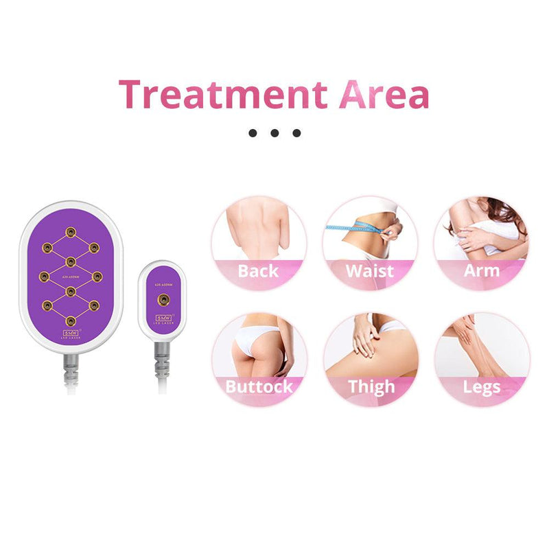 light Emitting Diodes Laser Contour Master - myChway UK