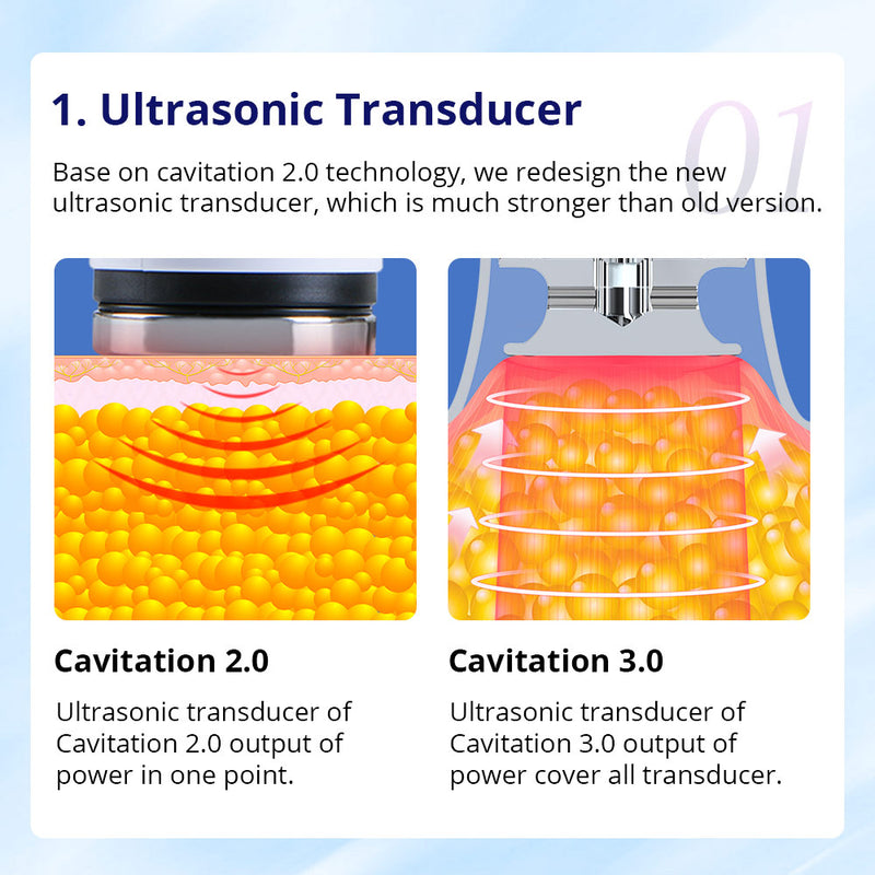 CaVstorm 40K Cavitation 3.0 RF Vacuum Cup Body Sculpting Skin Machine