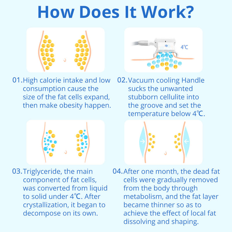 Double Handles Cooling Systerm Cavitation RF Slimming Cellulite Removal Machine