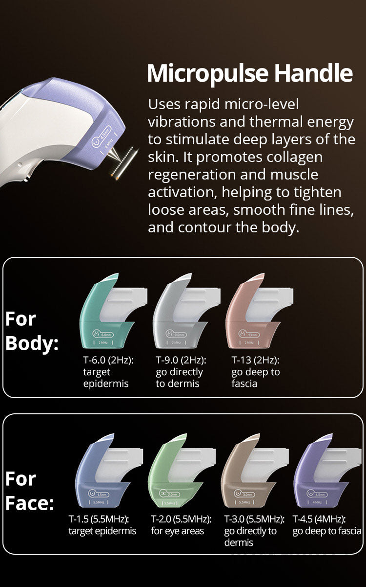 Multifunctional TT MPTSTL Machine Body Sculpting Anti-Aging Wrinkle Removal