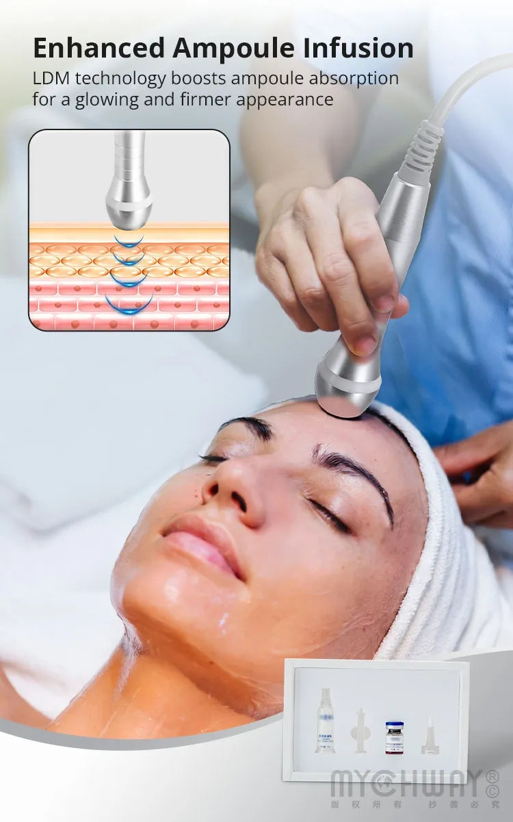 FaceEvo 3 & 10 MHz LDM Ultrasound EMS Facial Machine For Skin Rejuvenation