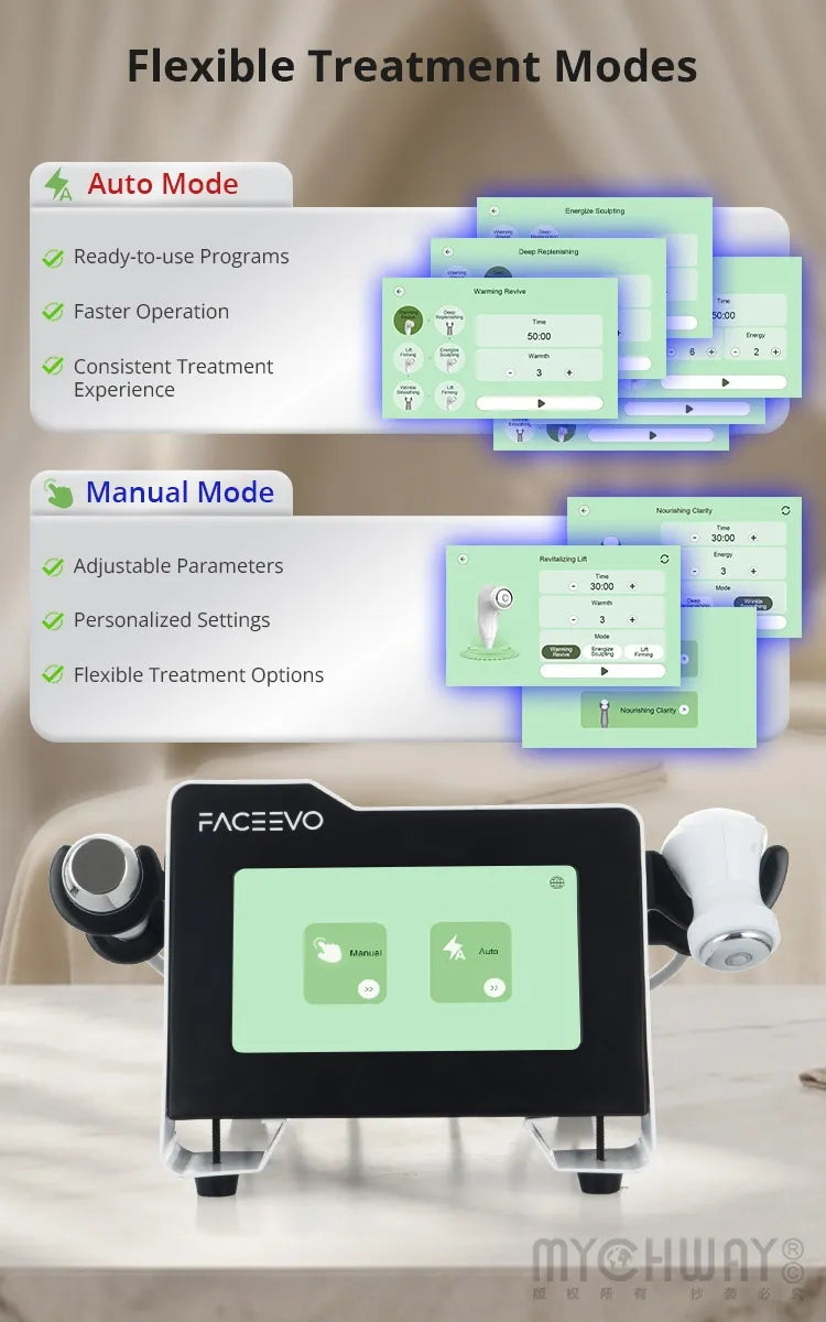FaceEvo 3 & 10 MHz LDM Ultrasound EMS Facial Machine For Skin Rejuvenation