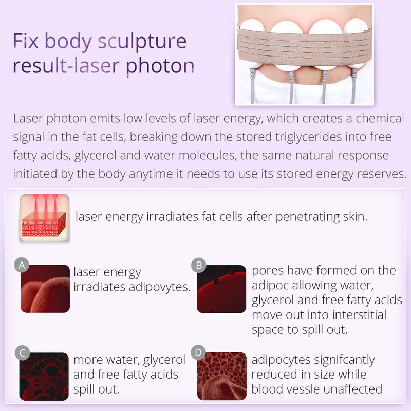 Aristorm 6 In 1 Lipo 40K Cavitation 2.5 RF Vacuum Slimming Beauty Machine For Body Sculpting Skin Tightening
