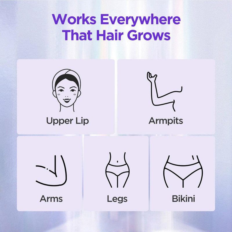 NAISIGOO 808 Nm Laser Wax Machine - myChway UK