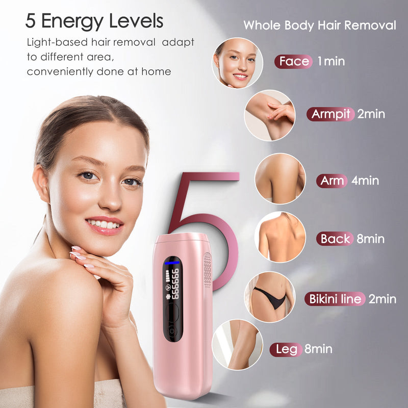 NAISIGOO Pink IPL Hair Removal Device - myChway UK