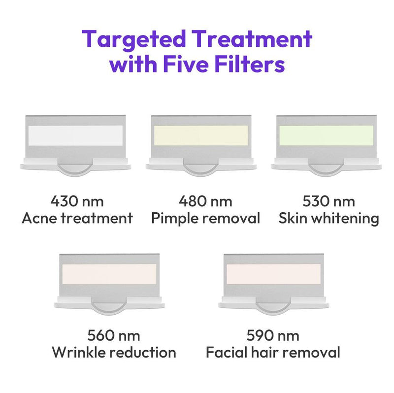 Nearly Painless Long - Lasting Full Body Laser Hair Removal - myChway UK