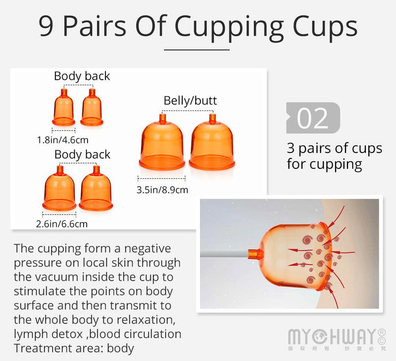 New Arrival Vacuum Massage Slimming Machine - myChway UK