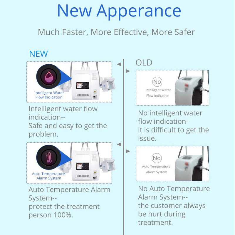 New Double Handle Cryolipolysis Machine - myChway UK