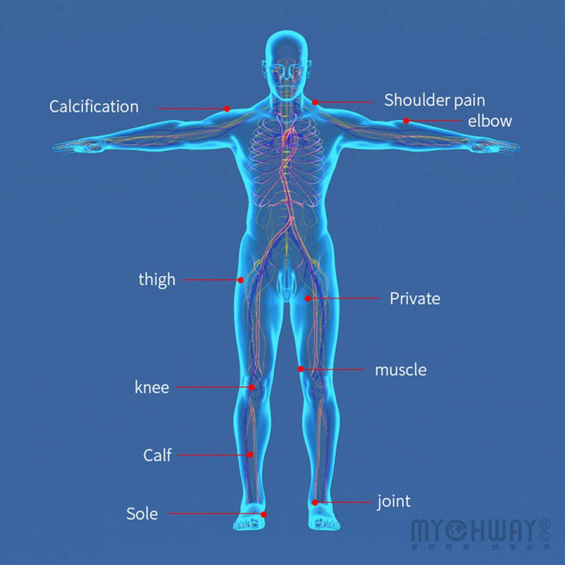 New Shockwave Treatment Device for Joint Pain Relief Body Slimming - myChway UK