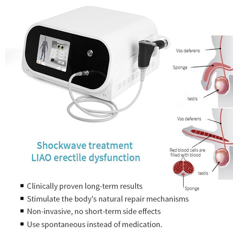 New Shockwave Treatment Device for Joint Pain Relief Body Slimming - myChway UK