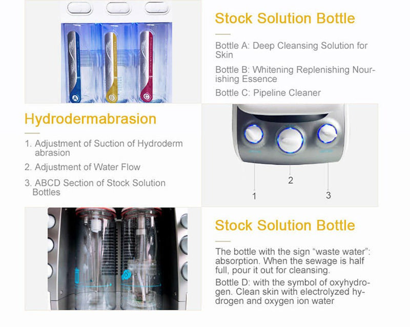 Newest H2 O2 Hydro Dermabrasion Heat Water Plasma Skin Nano Facial Machine - myChway UK