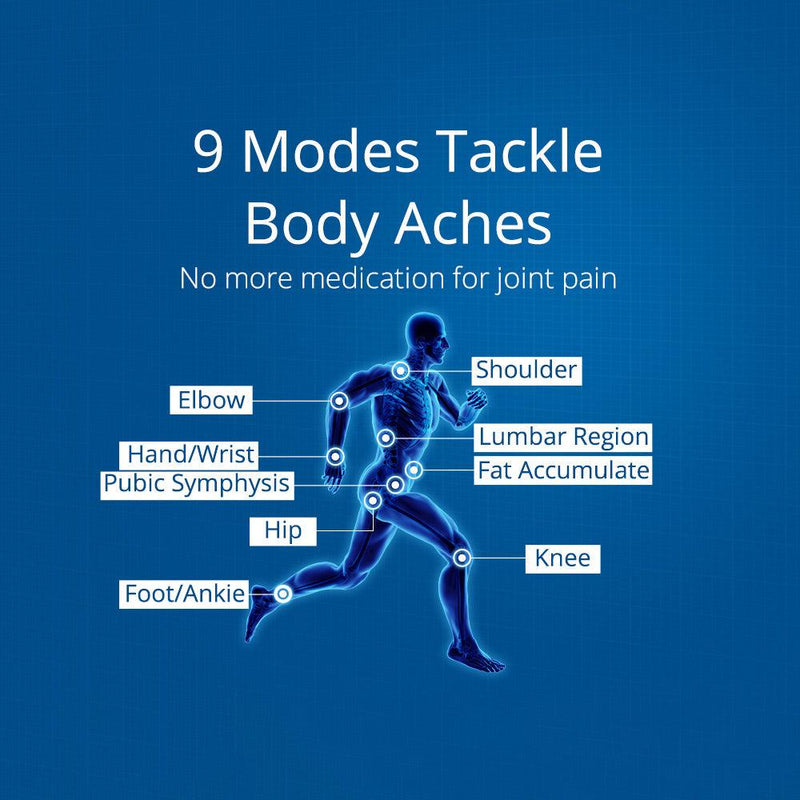 Pain Relief Portable Shock Wave Device ED Treatment Massage - myChway UK